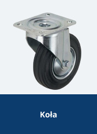Koła