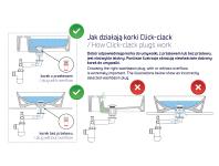 Zdjęcie: Korek do umywalki lub bidetu z tuleją - uniwersalny Click-Clack bianco DEANTE