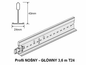 Profil główny 24x43 mm -3,6 m Prelude 24XL2 687980 KCS