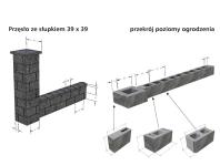 Zdjęcie: Daszek czterospadowy AmerFence DA-490x50x490 mm grafit TEKNOAMBERBLOK