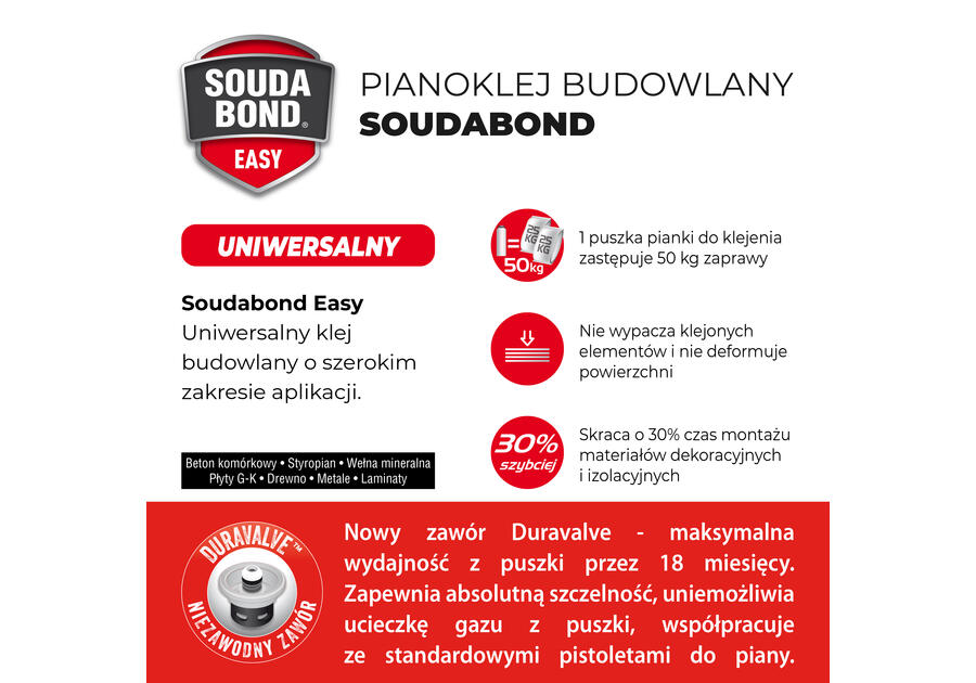 Zdjęcie: Klej budowlany Soudabond Easy Gun 750 ml SOUDAL