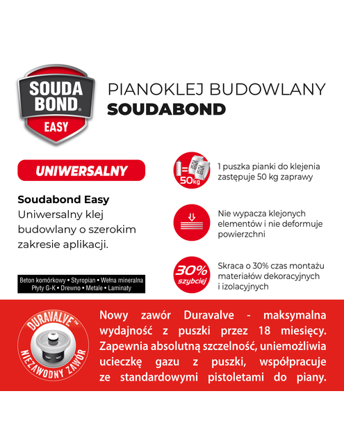 Zdjęcie: Klej budowlany Soudabond Easy Gun 750 ml SOUDAL