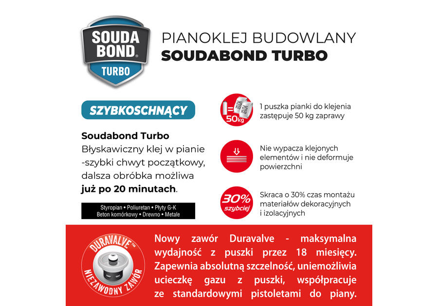 Zdjęcie: Klej budowlany szybkoschnący Soudabond Easy Turbo 750 ml SOUDAL