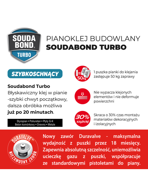 Zdjęcie: Klej budowlany szybkoschnący Soudabond Easy Turbo 750 ml SOUDAL