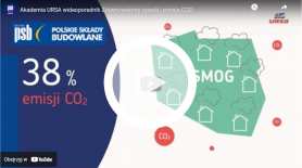 Zrównoważony rozwój i emisja CO2!